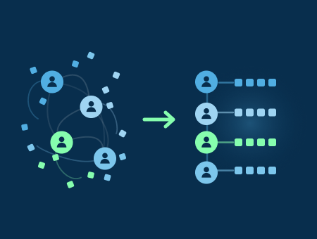 Static Segmentation Is a Liability