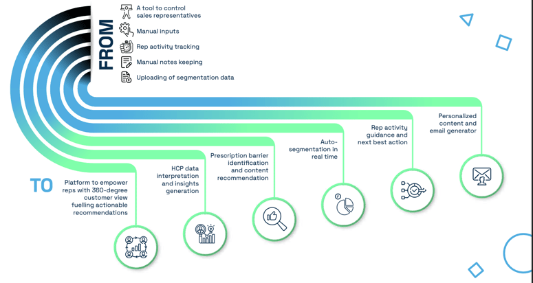 Screenshot 2024-10-24 at 11.08.43 AM