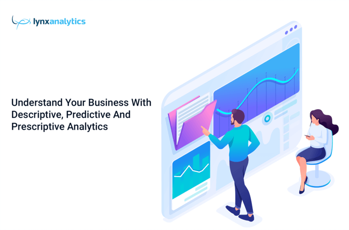 Understanding Your Business With Descriptive, Predictive and Prescriptive Analytics