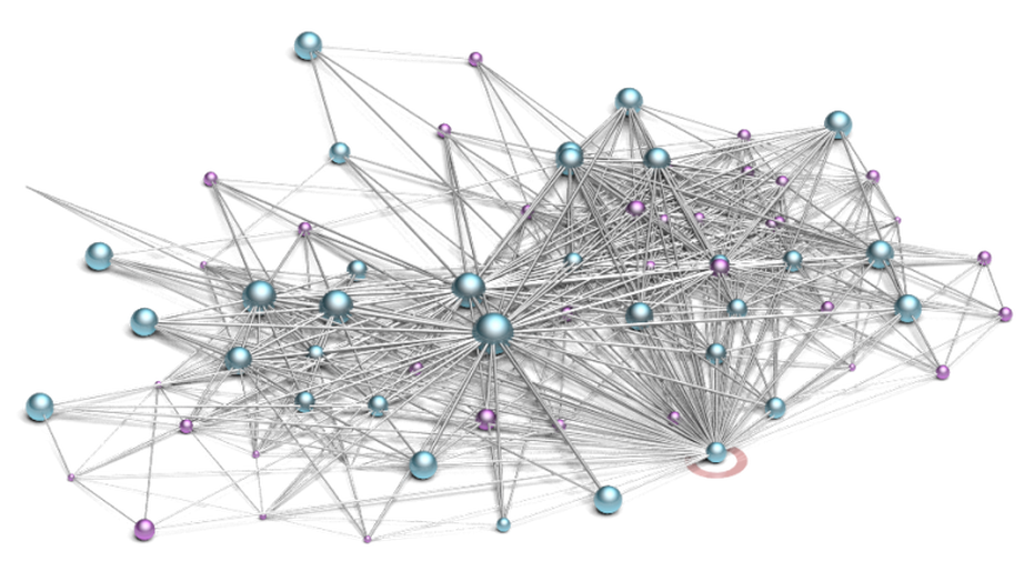 The Building Blocks of Interpretability.