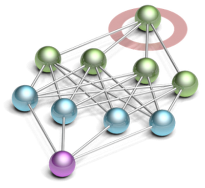feature visualizations