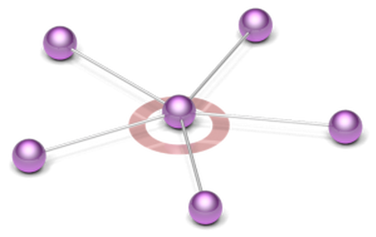 feature visualizations
