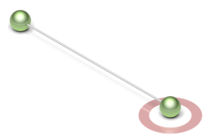 feature visualizations